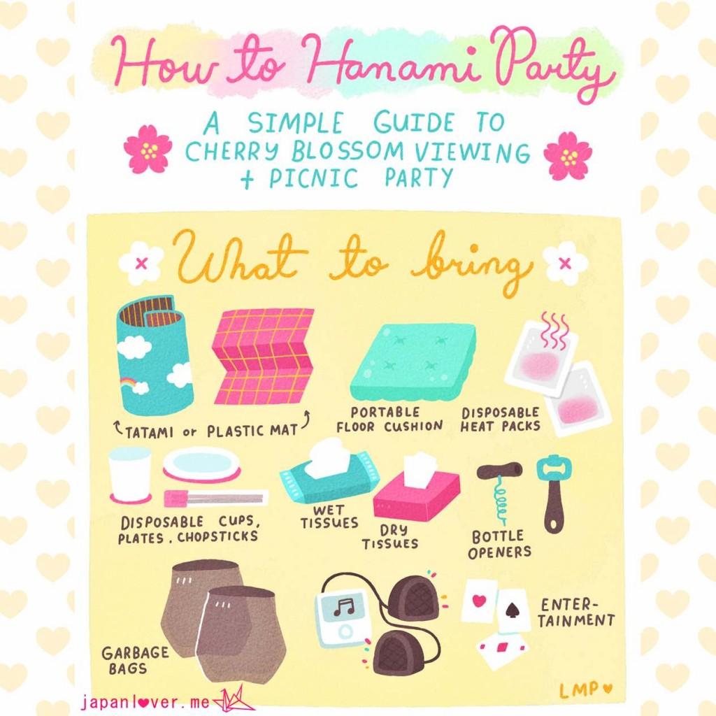 How to Hanami